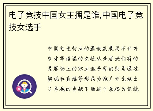 电子竞技中国女主播是谁,中国电子竞技女选手